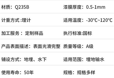 广东热浸塑钢管厂家产品性能特点